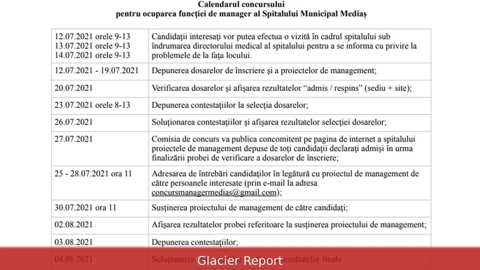 Concurs Manager Spital 2026