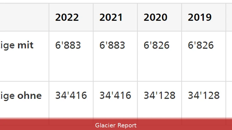Direkte Bundessteuer Zürich Ratenzahlung 2026