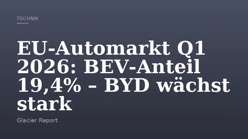 EU‑Automarkt Q1 2026: BEV‑Anteil 19,4% – BYD wächst stark